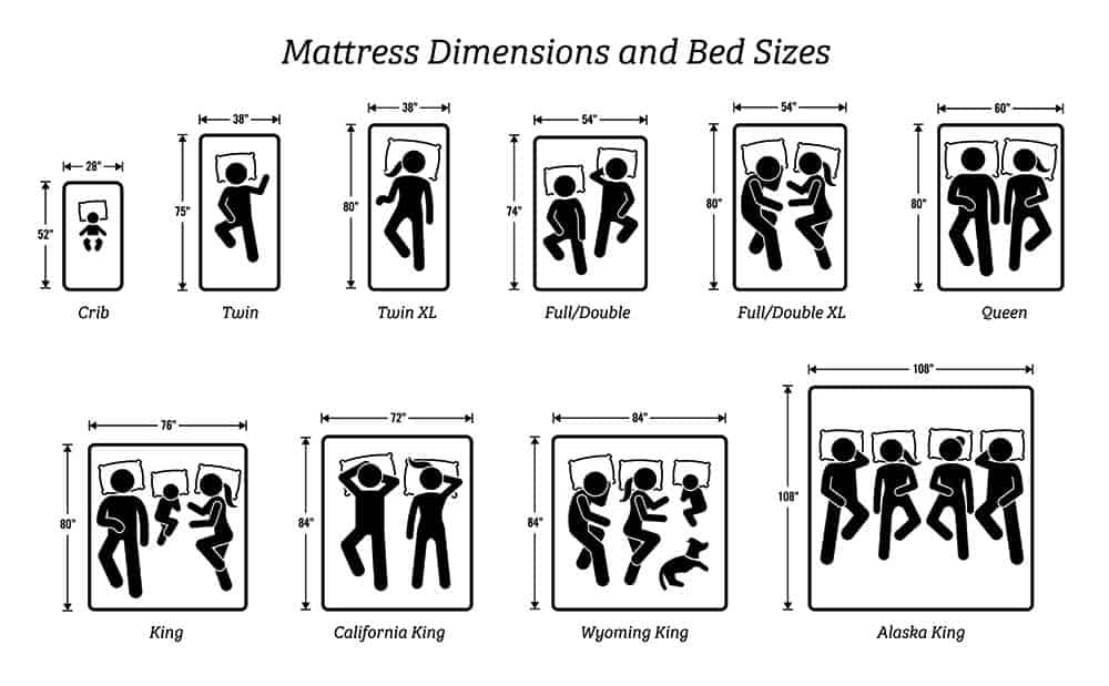 The Ultimate Guide to US Bed Sizes: Which Mattress is Right for You?