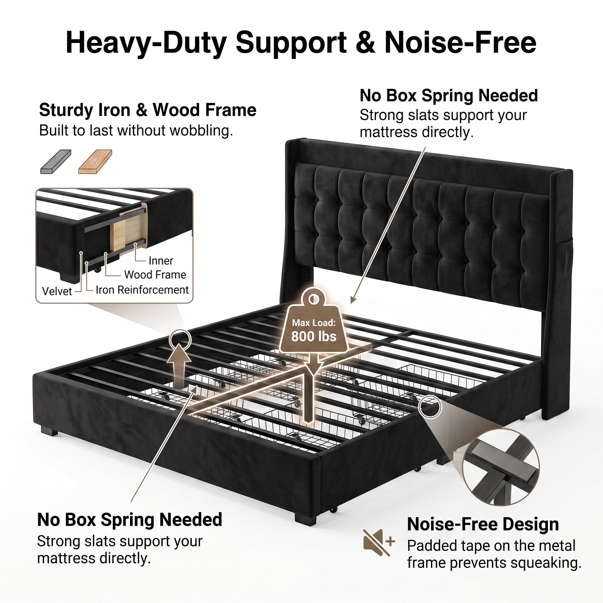 MMK FURNISHINGS Upholstered Velvet Platform Bed Frame with Tufted Headboard & Storage Drawers, Black