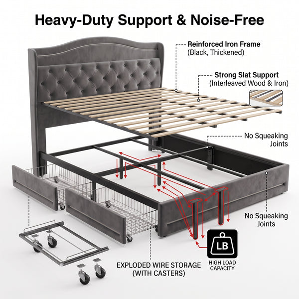 MMK FURNISHINGS Elegant Grey Velvet Tufted Platform Bed Frame with Storage Drawers