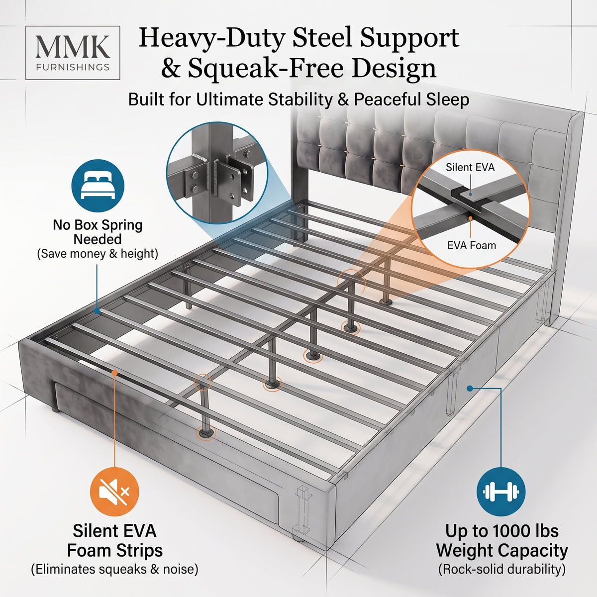 MMK FURNISHINGS Queen Velvet Platform Bed Frame – 4 Under-Bed Drawers