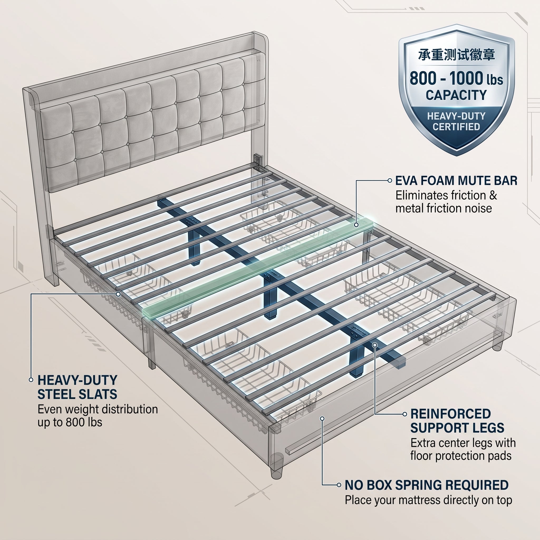 MMK Furnishings Grey Velvet Upholstered Bed Frame with Storage Drawers & Tufted Headboard – [Queen/Full/King] Size, Slat Support