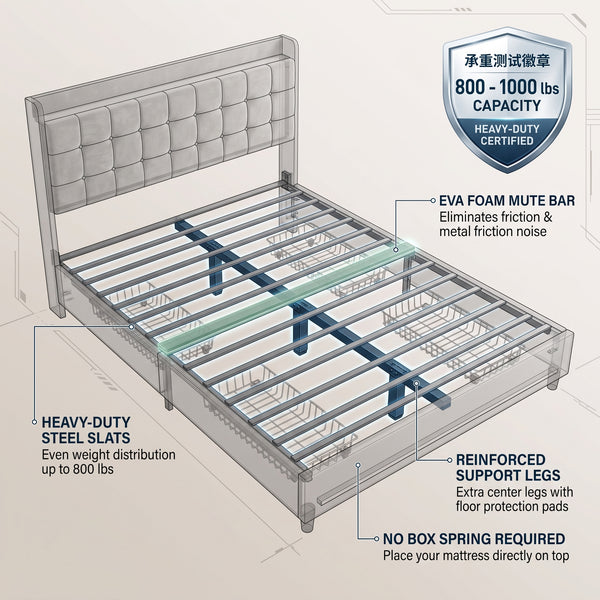 MMK Furnishings Grey Velvet Upholstered Bed Frame with Storage Drawers & Tufted Headboard – [Queen/Full/King] Size, Slat Support